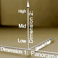 3D Mixing Part 5: Creative Routing