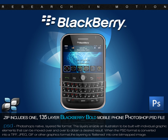 Blackberryuikit in 