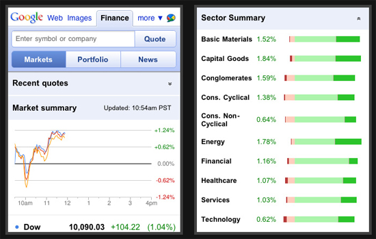 Googlefinance in 