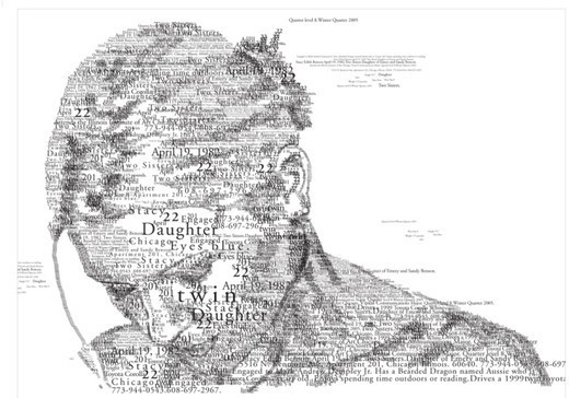 Typoportrait7 in