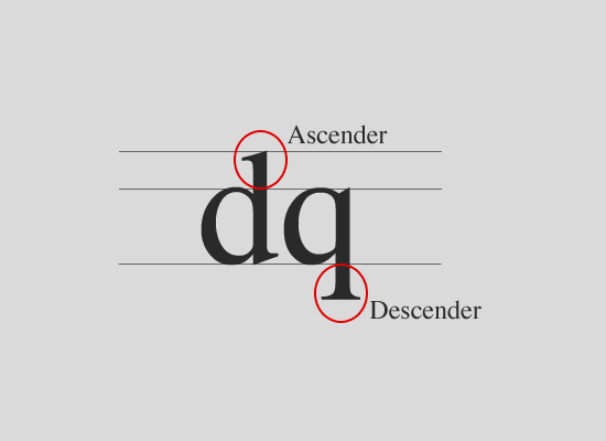 1-ascenderdescender in 